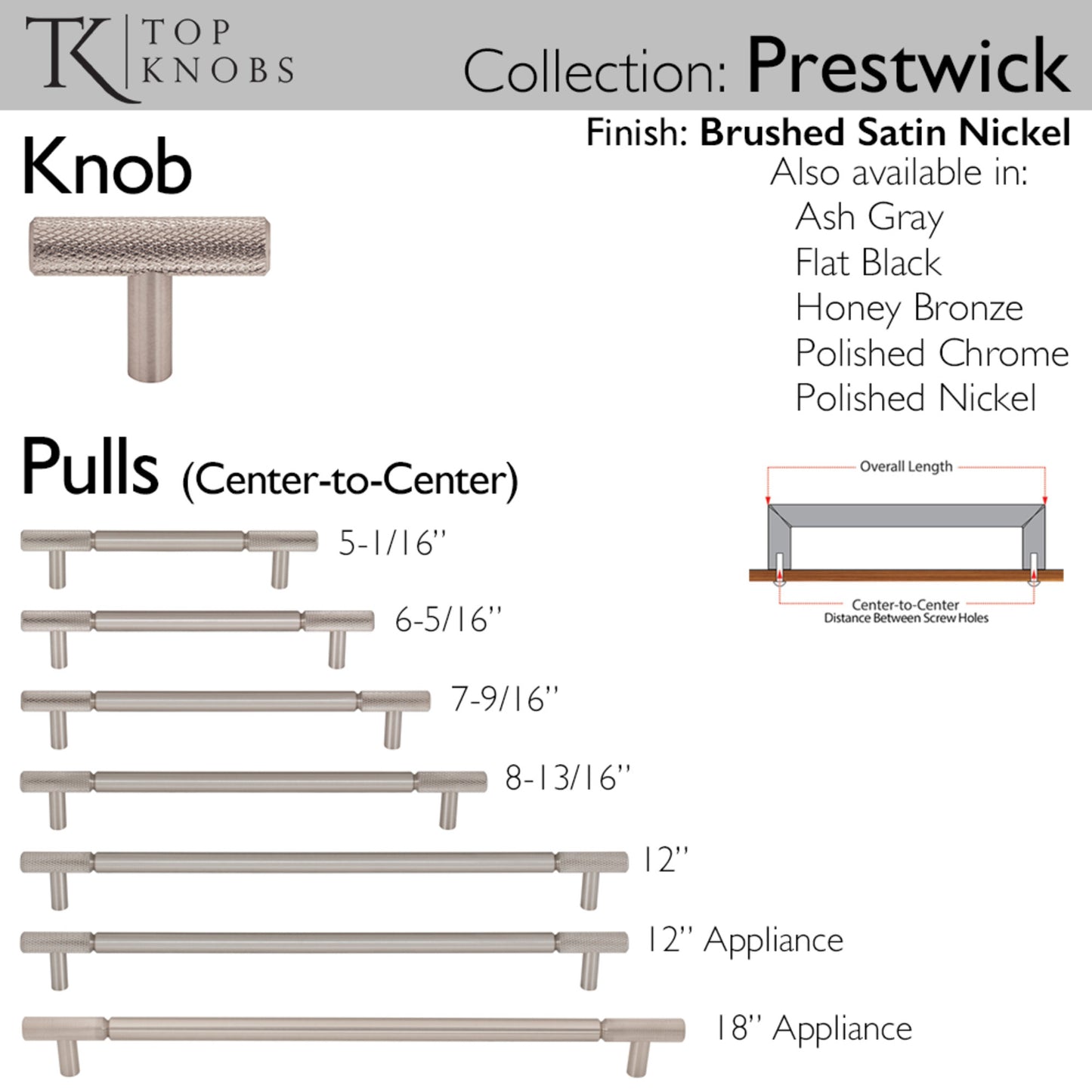 Top Knobs Prestwick Bar Pull