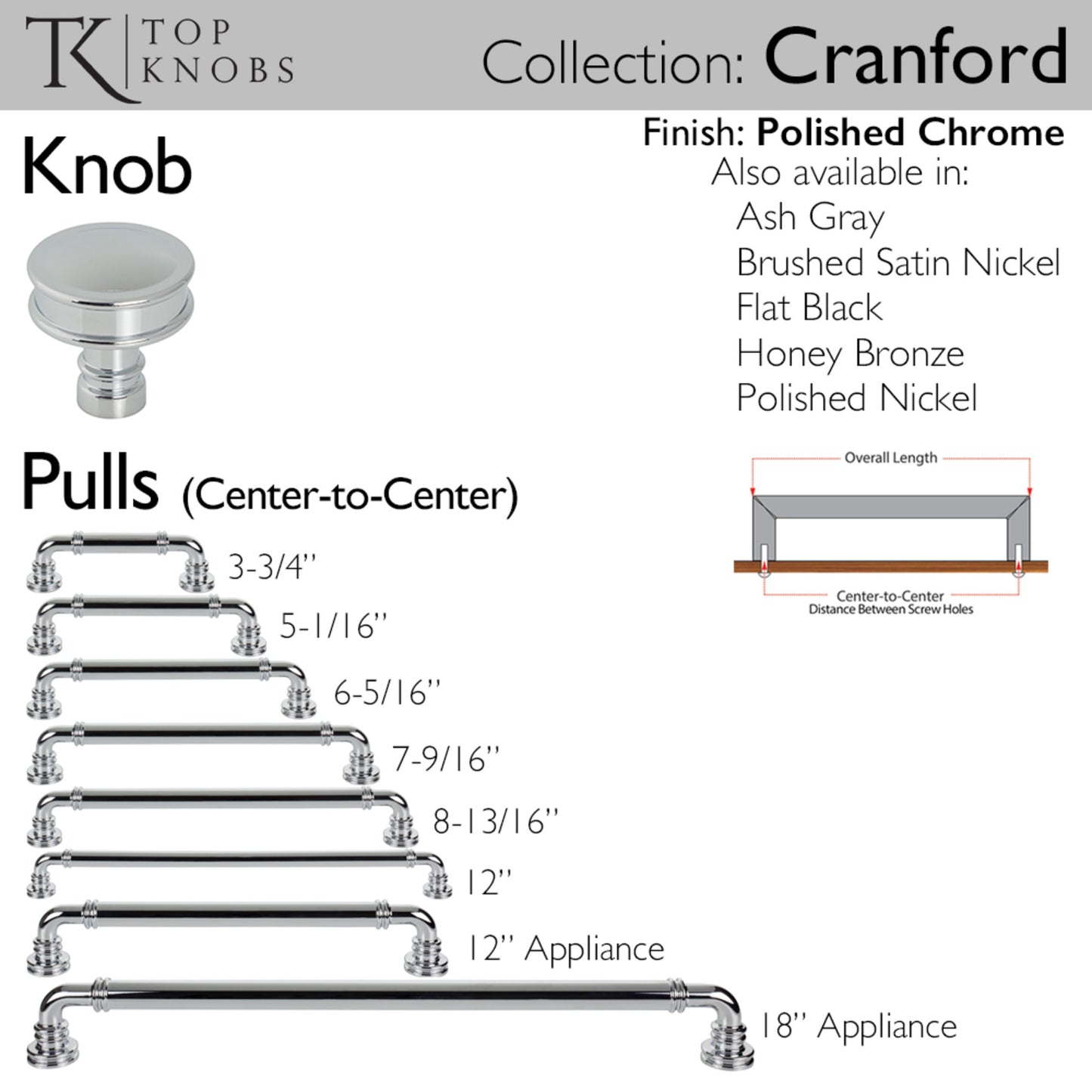 Top Knobs Cranford Diameter Round Knob