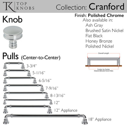 Top Knobs Cranford Diameter Round Knob