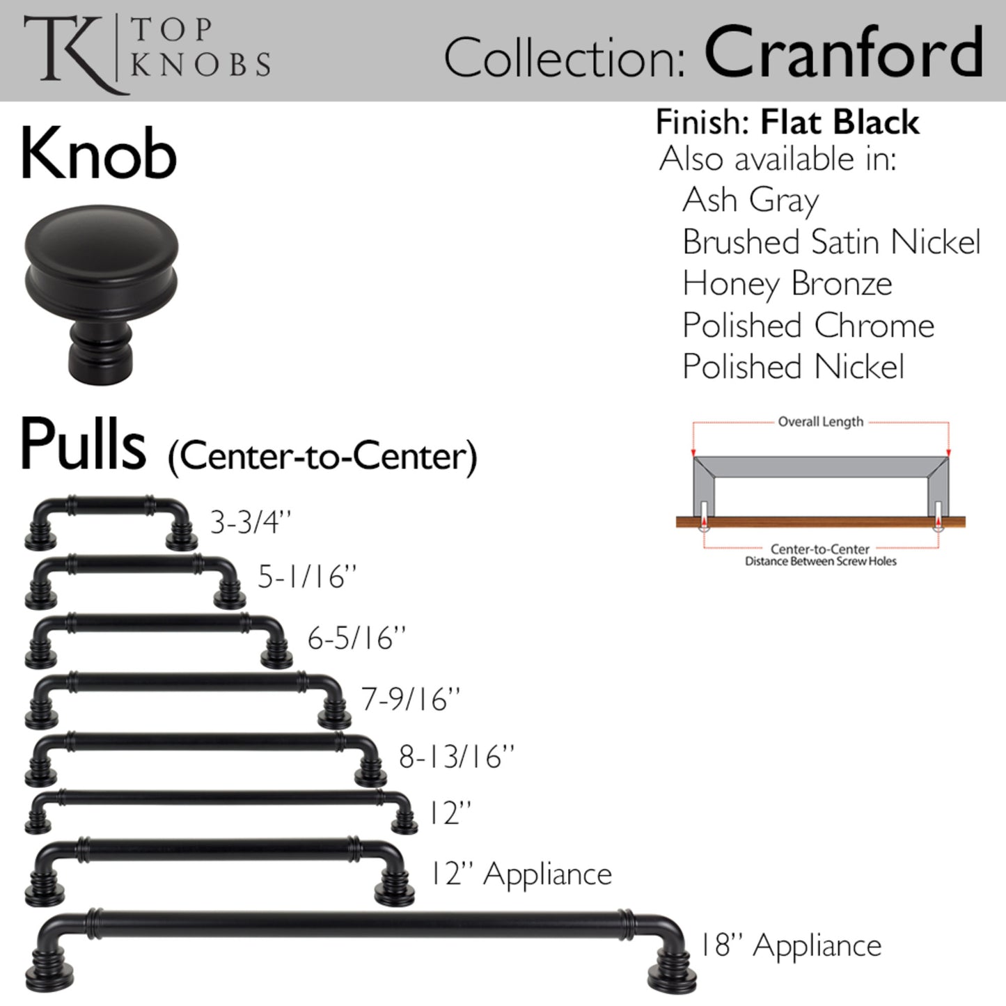 Top Knobs Cranford Diameter Round Knob