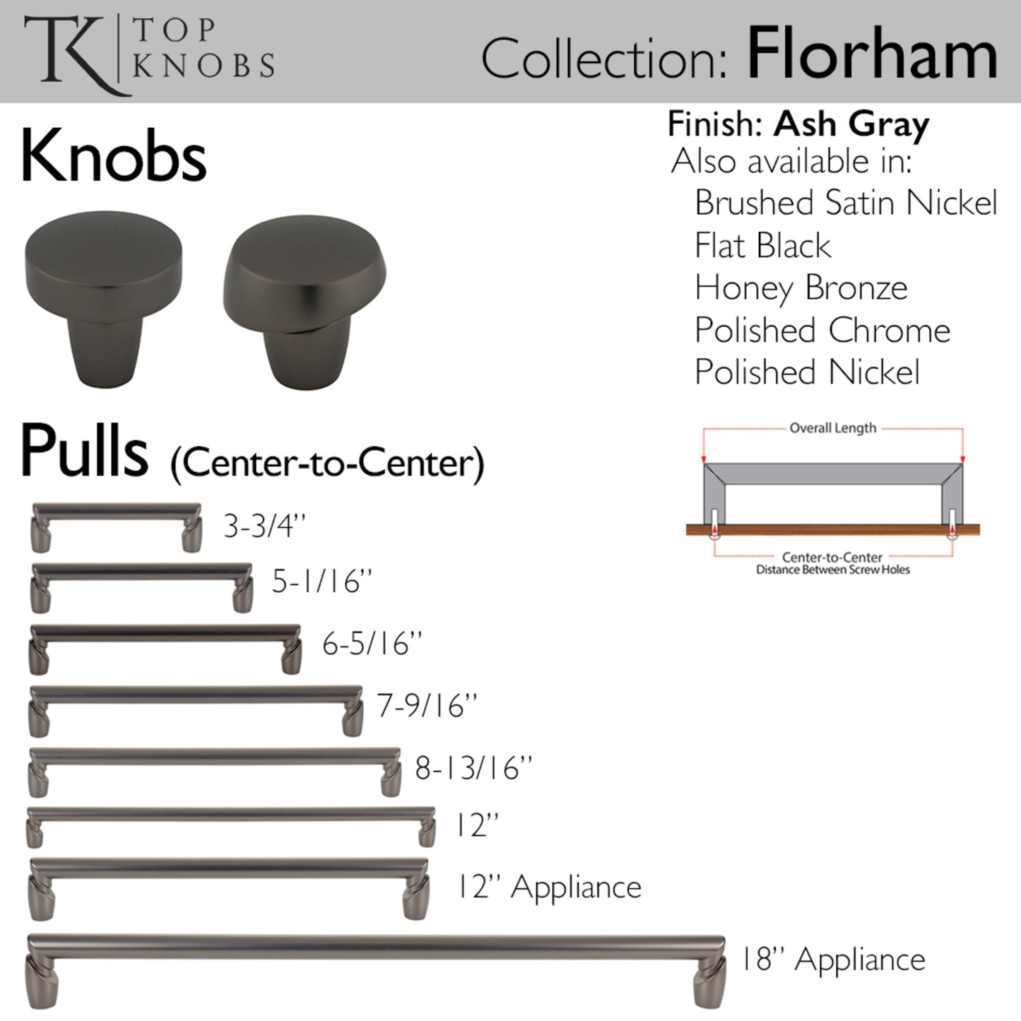 Top Knobs Florham Diameter Round Knob