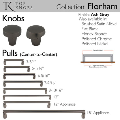 Top Knobs Florham Diameter Round Knob