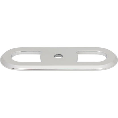 Top Knobs Brockwell Pull Backplate