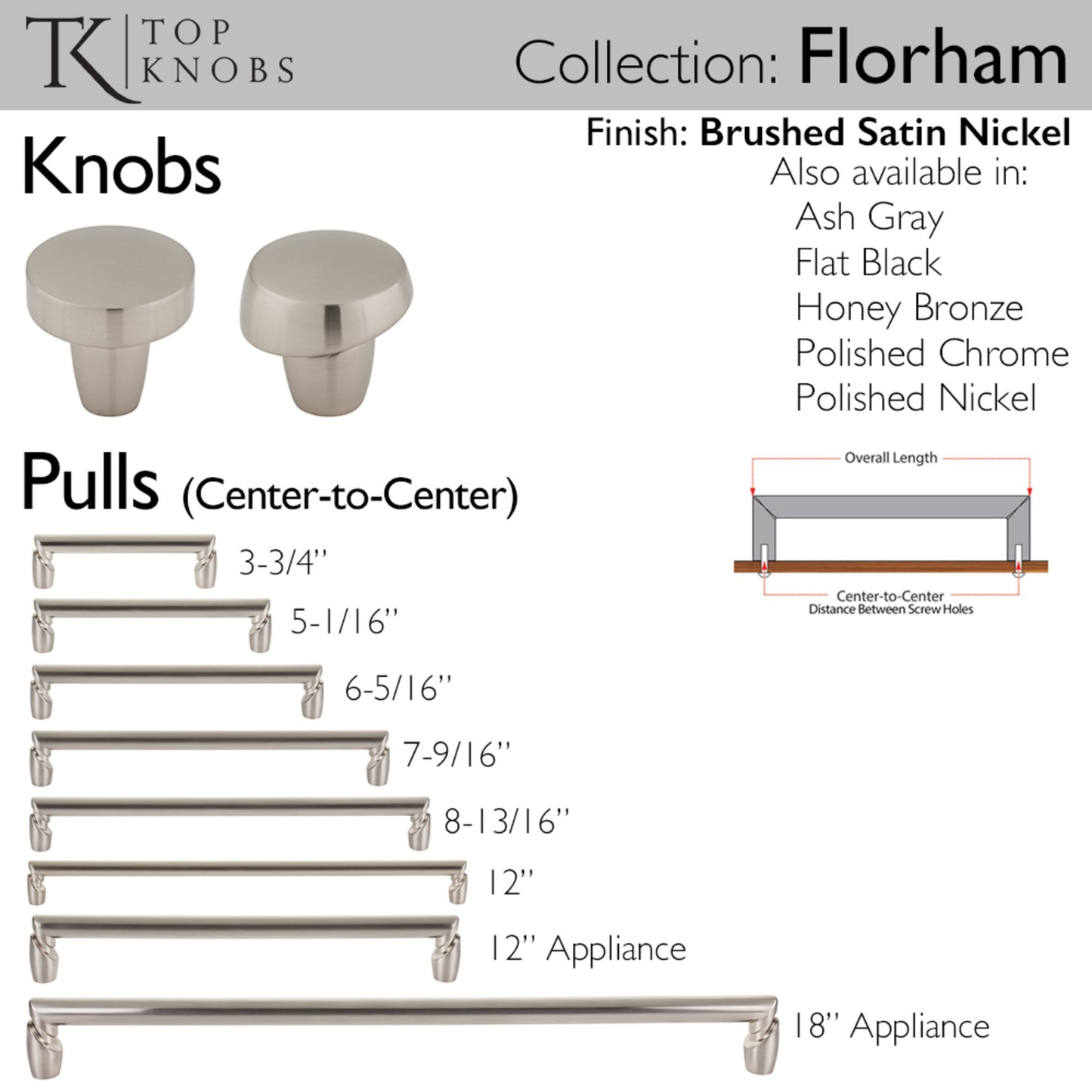 Top Knobs Florham Diameter Round Knob