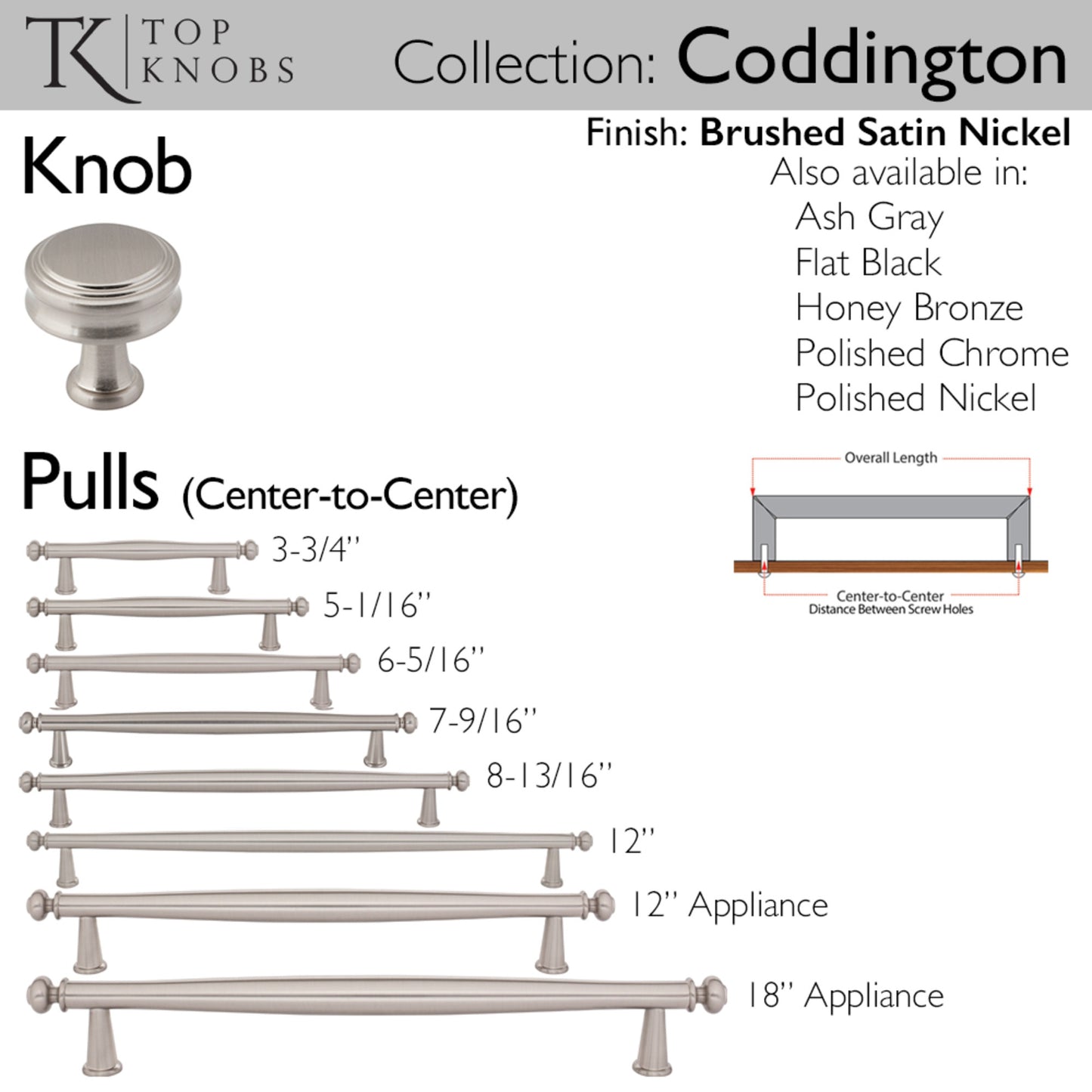 Top Knobs Coddington Bar Pull