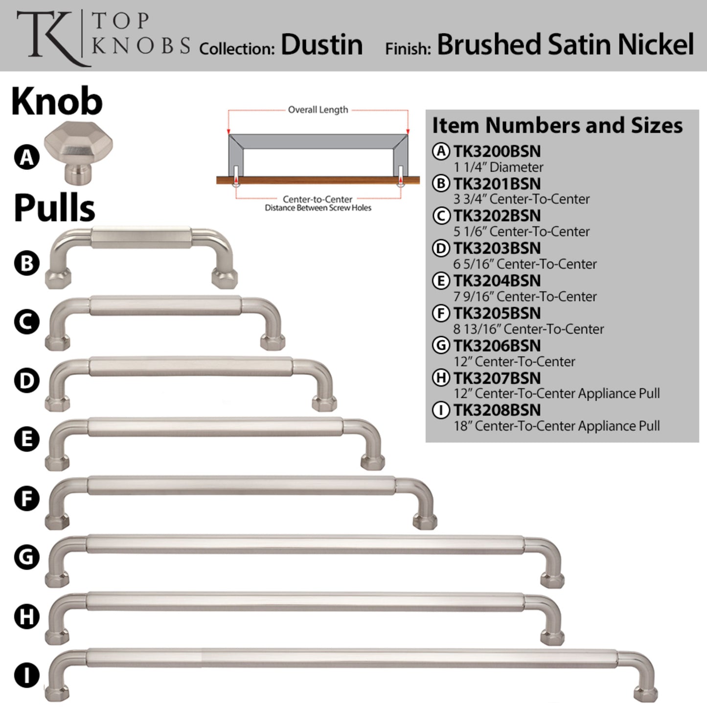 Top Knobs Dustin Bar Pull