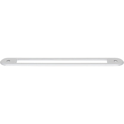 Top Knobs Brockwell Pull Backplate