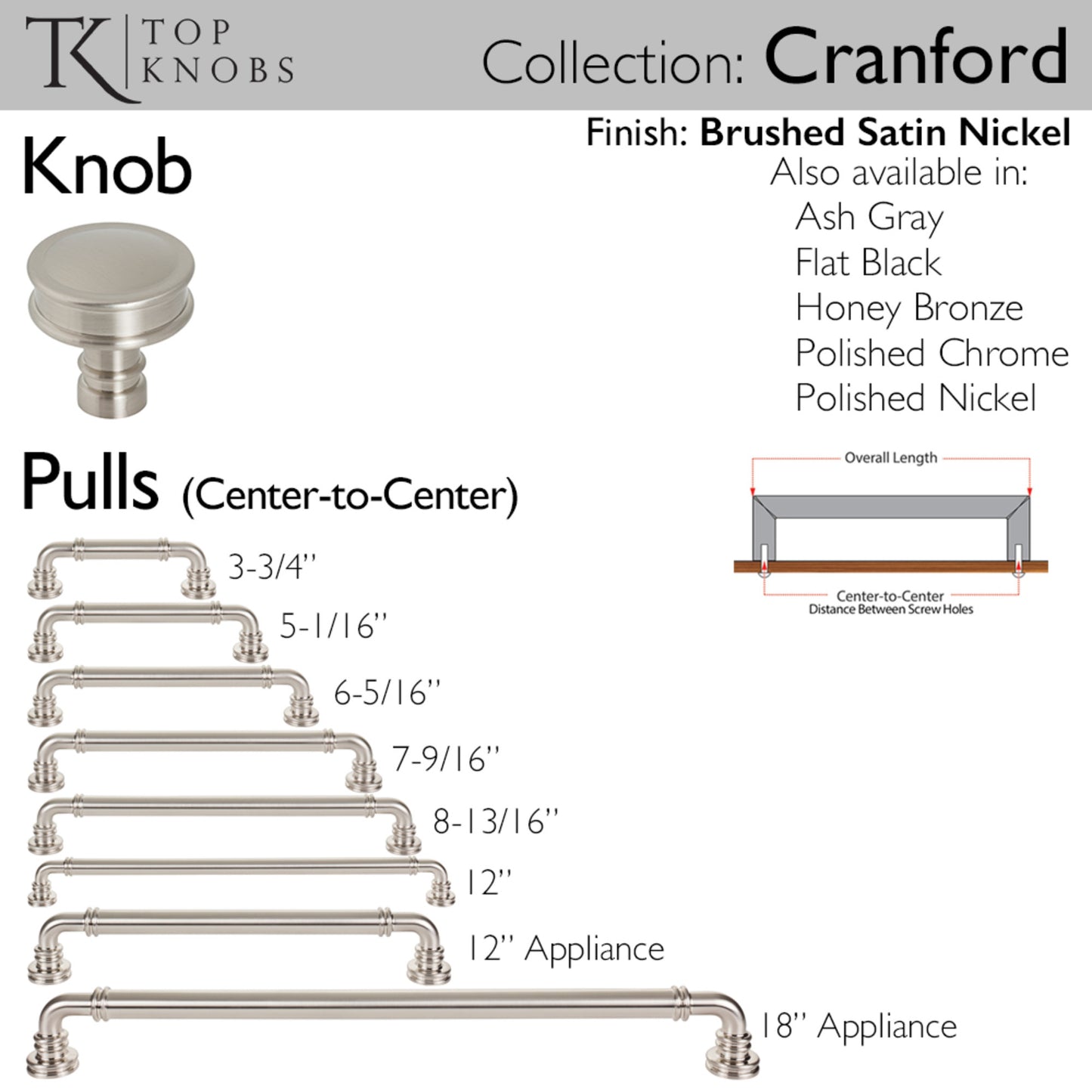 Top Knobs Cranford Diameter Round Knob