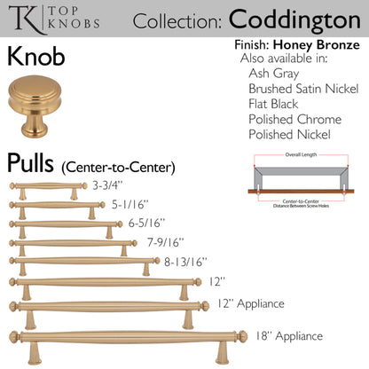 Top Knobs Coddington Length Round Knob