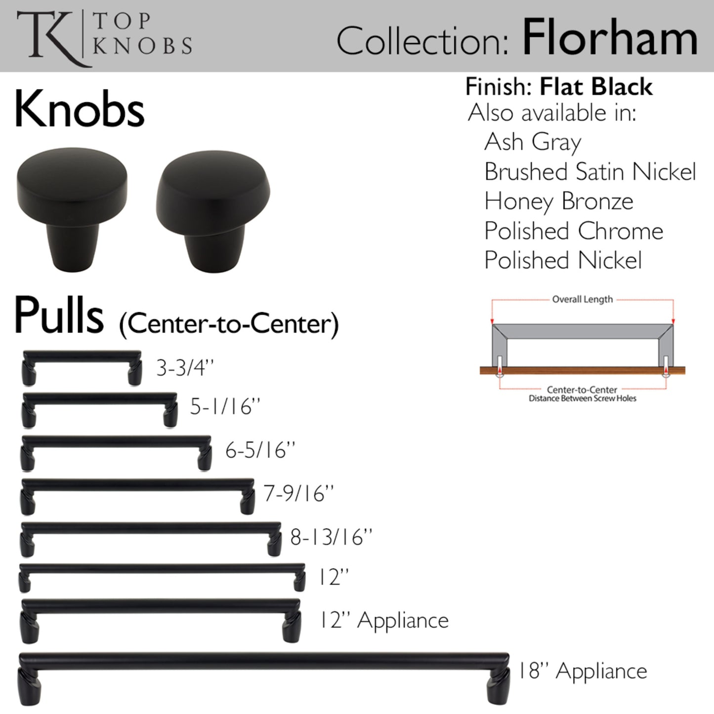 Top Knobs Florham Diameter Round Knob