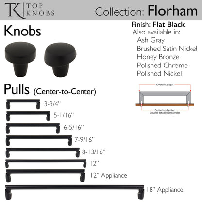 Top Knobs Florham Diameter Round Knob