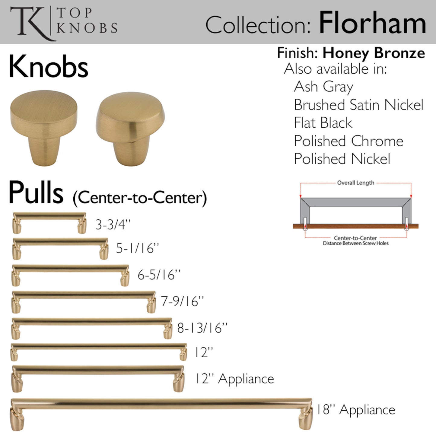 Top Knobs Florham Diameter Round Knob