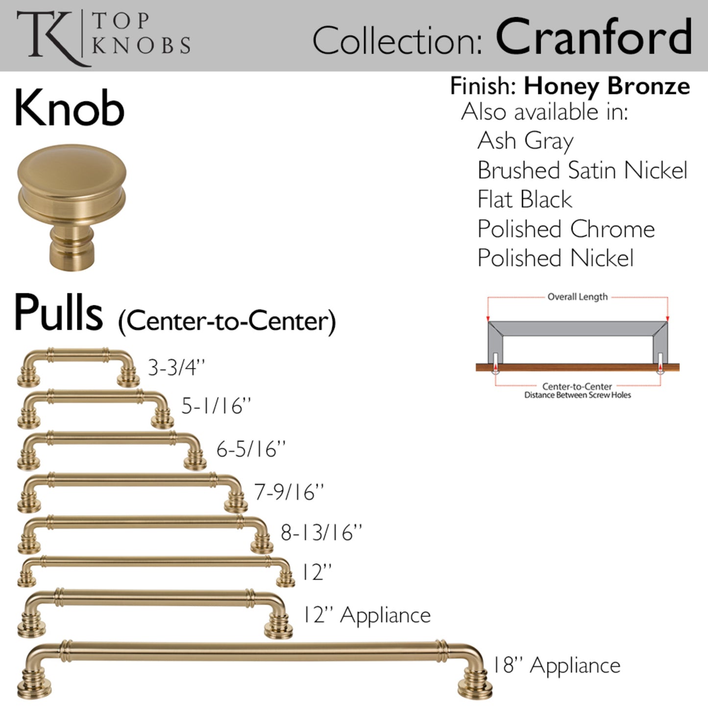 Top Knobs Cranford Diameter Round Knob