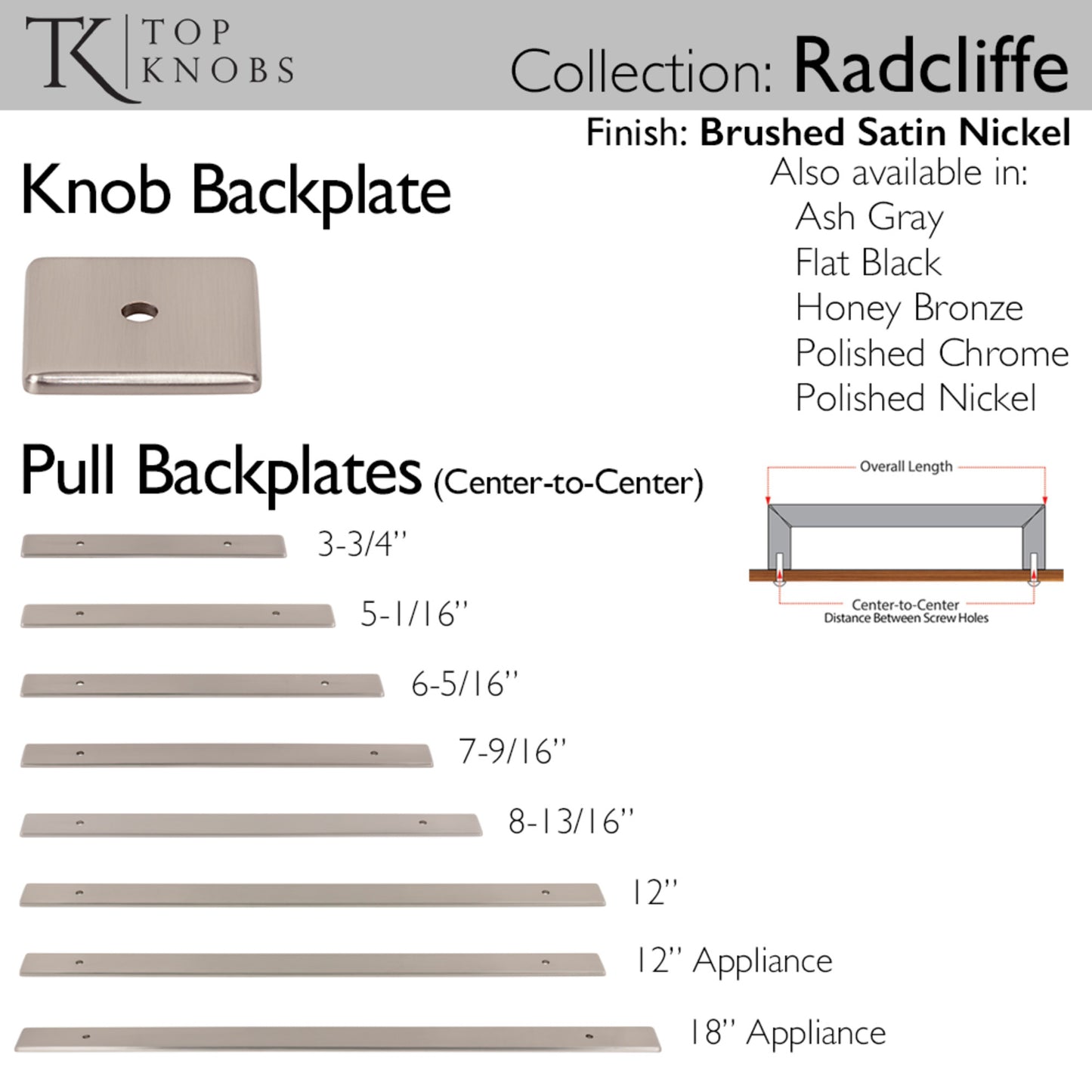 Top Knobs Radcliffe Pull Backplate