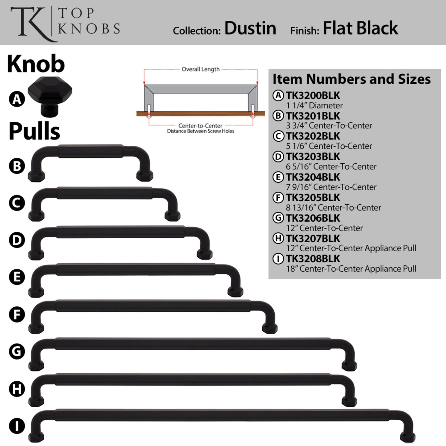 Top Knobs Dustin Length Geometric Knob