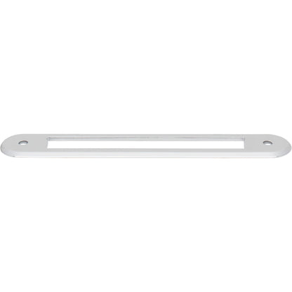 Top Knobs Brockwell Pull Backplate