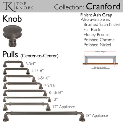 Top Knobs Cranford Diameter Round Knob