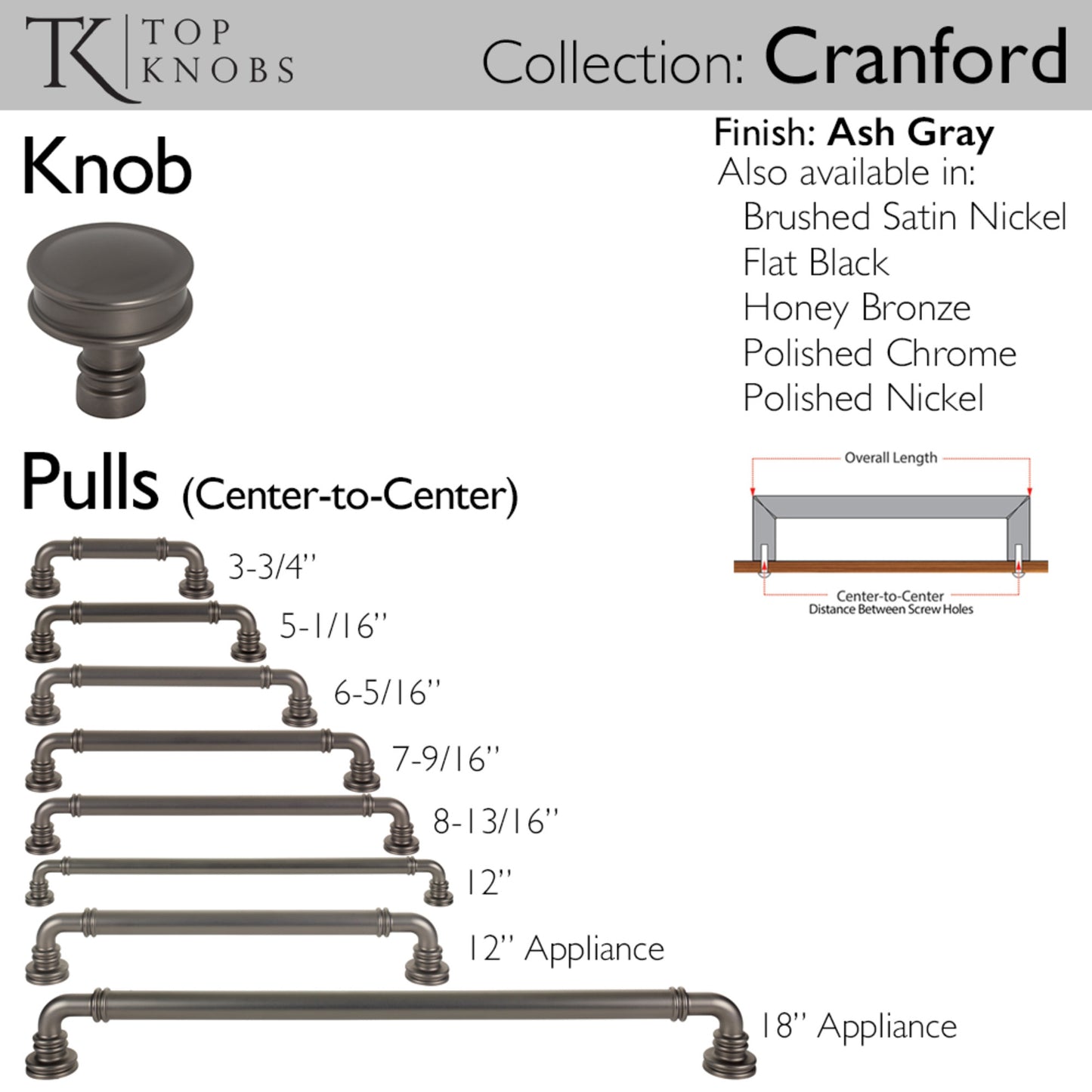 Top Knobs Cranford Bar Pull