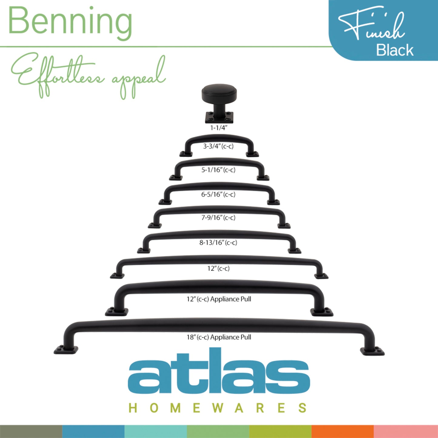 Atlas Benning Diameter Round Knob