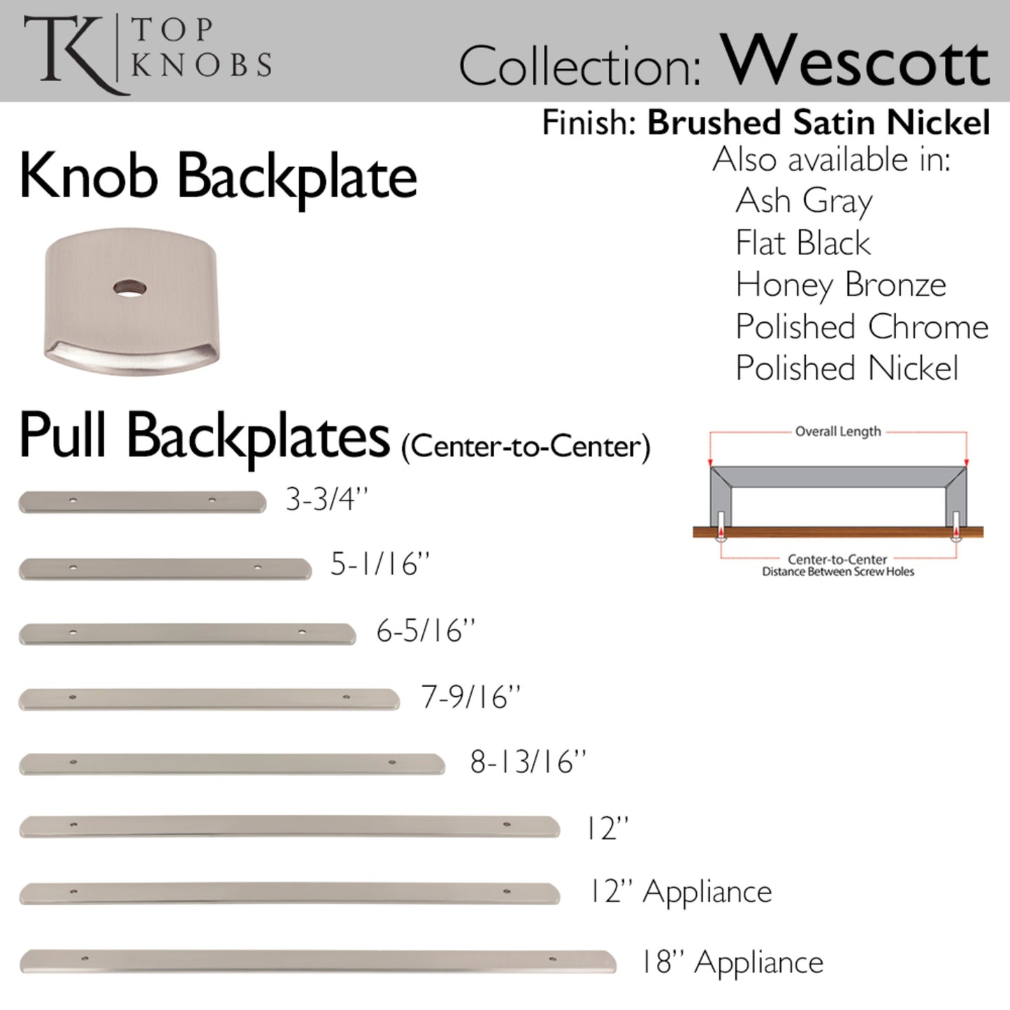 Top Knobs Wescott Pull Backplate