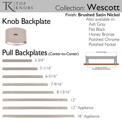 Top Knobs Wescott Pull Backplate