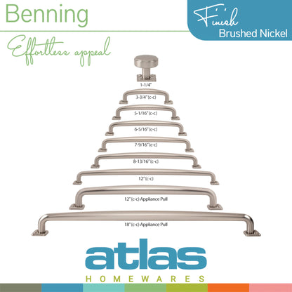 Atlas Benning Diameter Round Knob