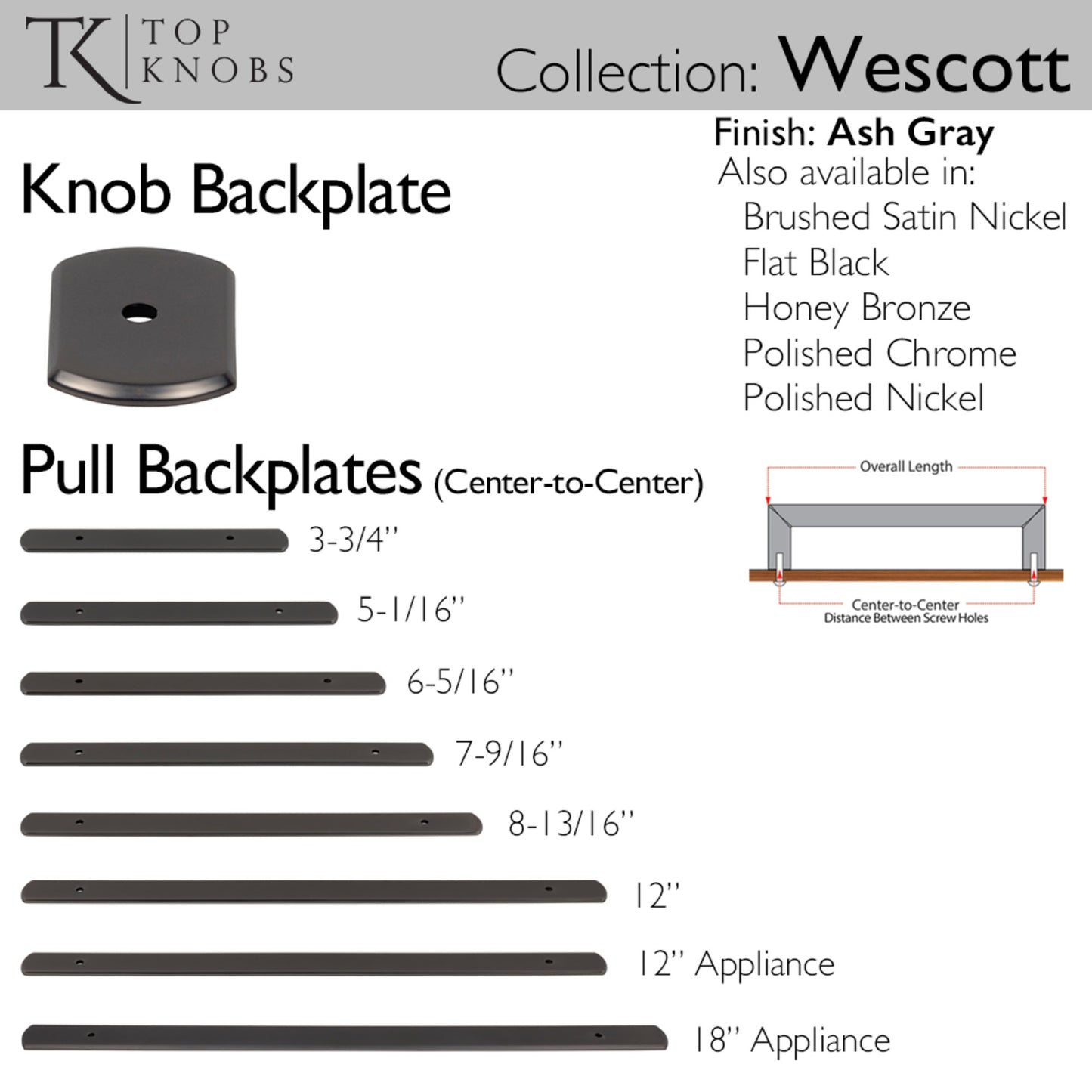 Top Knobs Wescott Pull Backplate