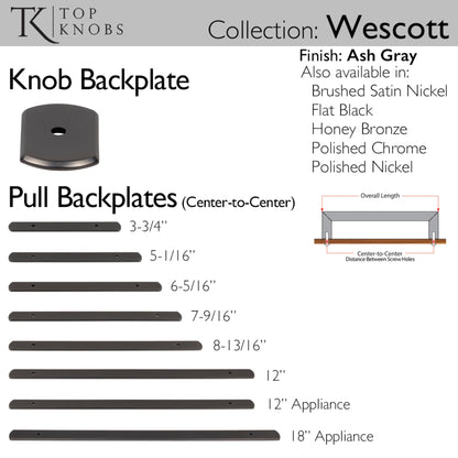 Top Knobs Wescott Pull Backplate