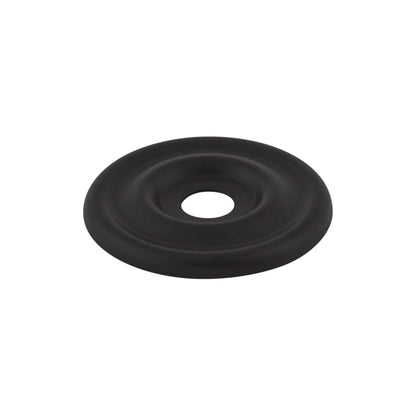 Top Knobs Brixton Knob Backplate