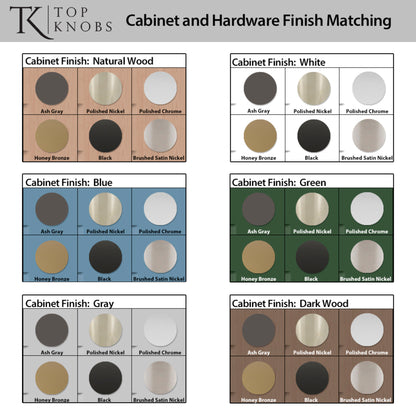 Top Knobs Prestwick Length Bar Knob